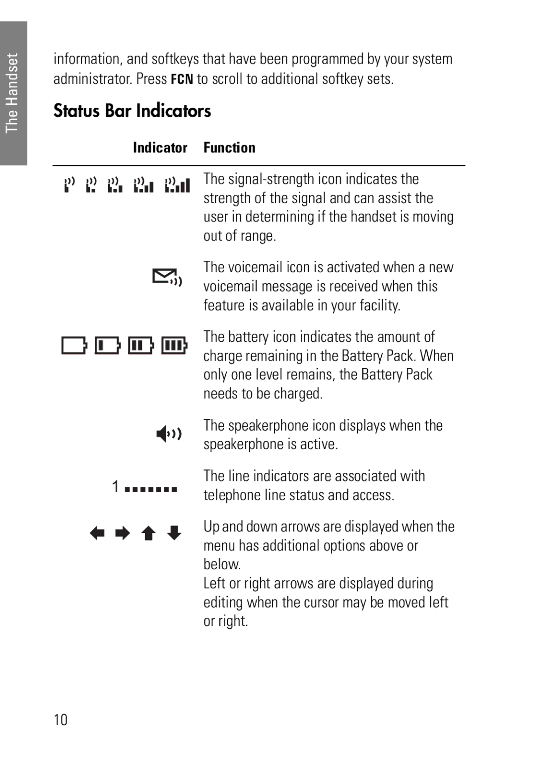 Polycom 8020, 8030 manual Status Bar Indicators 