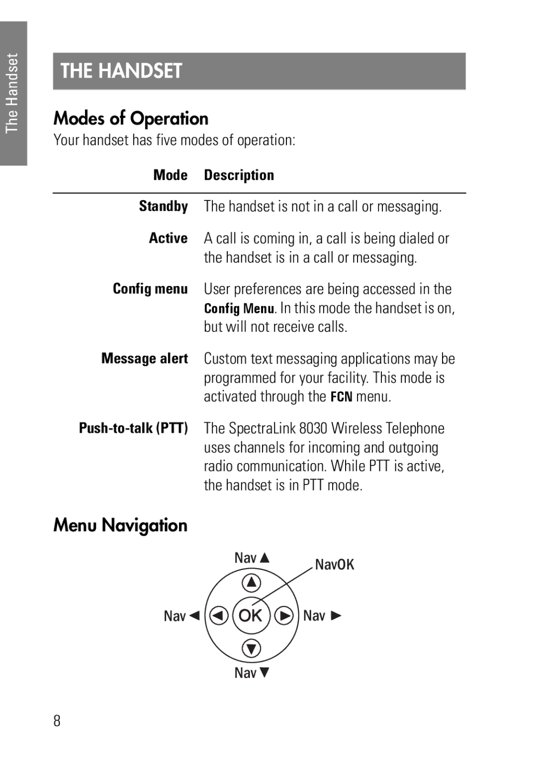 Polycom 8020, 8030 manual Handset, Modes of Operation, Menu Navigation, Your handset has five modes of operation 