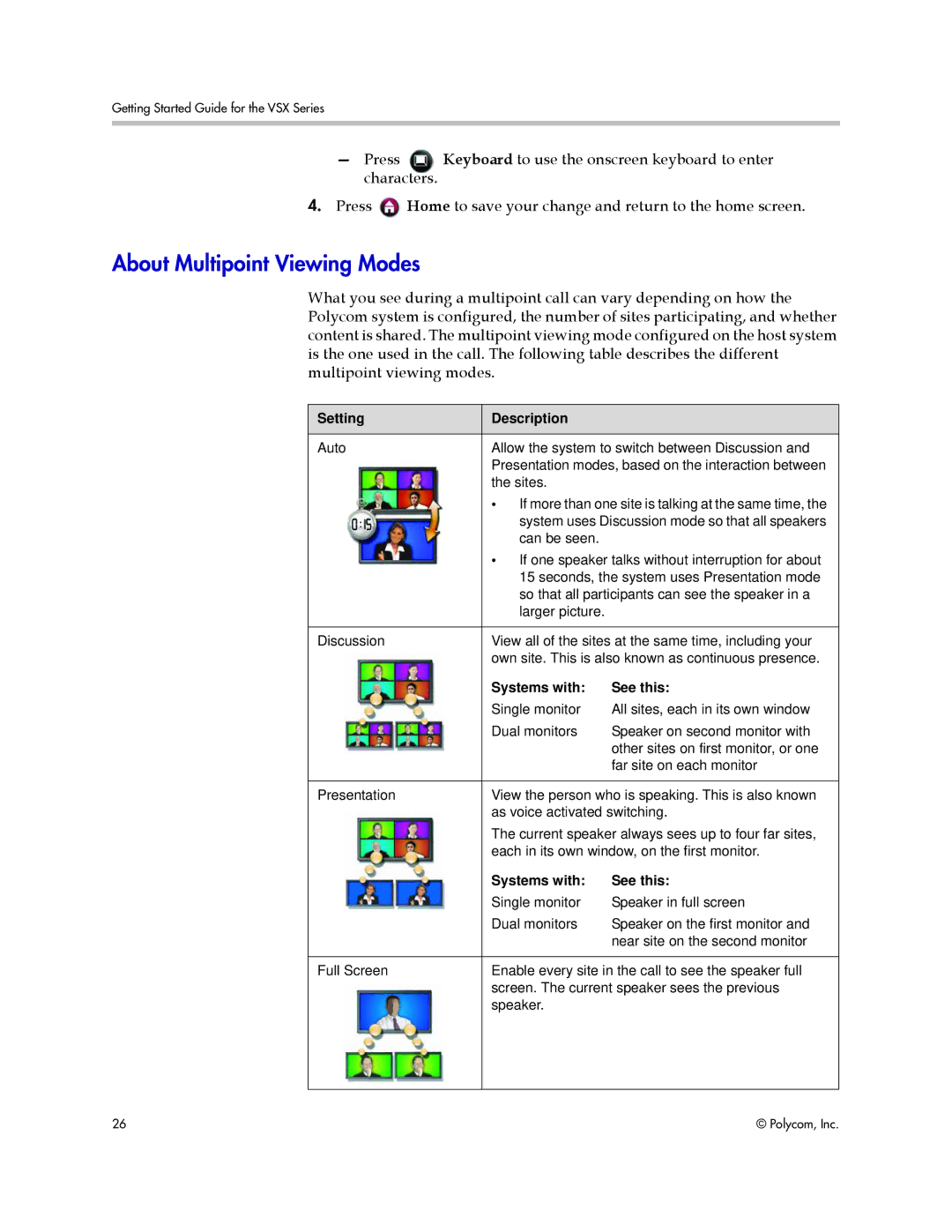 Polycom 9.0.6 manual About Multipoint Viewing Modes, Setting Description, Systems with See this 