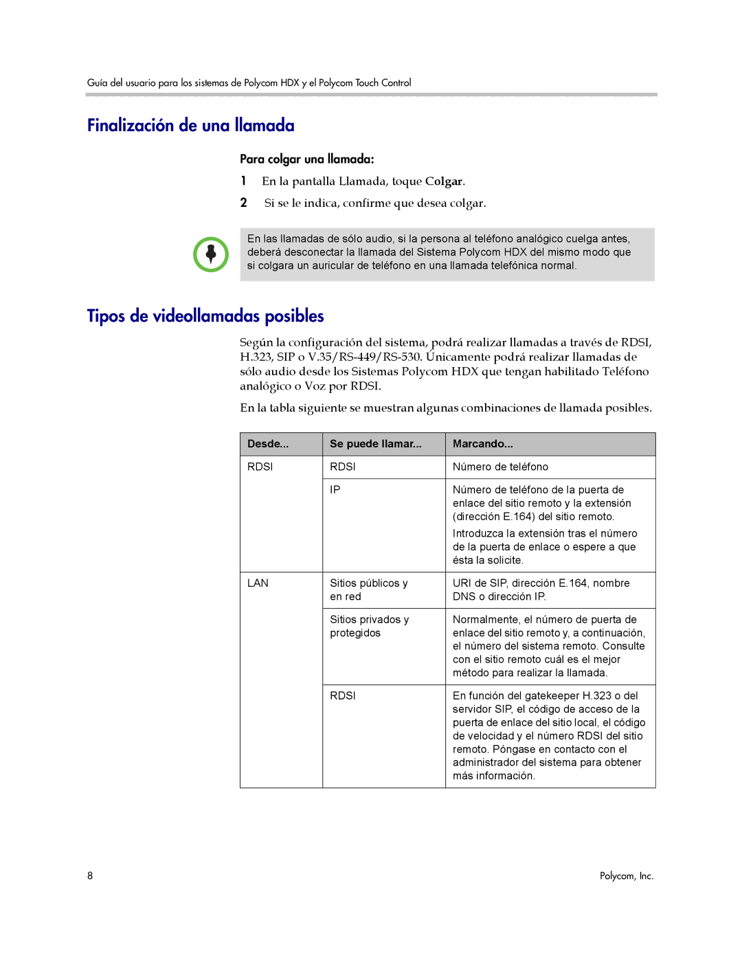 Polycom A, 3725-61955-004 Finalización de una llamada, Tipos de videollamadas posibles, Desde Se puede llamar Marcando 