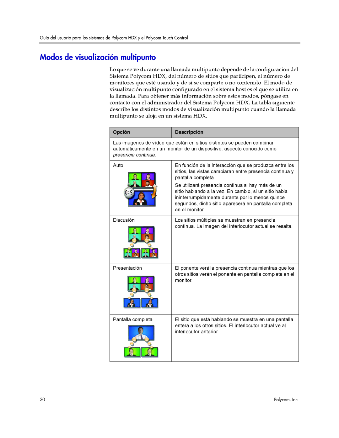 Polycom A, 3725-61955-004 manual Modos de visualización multipunto, Opción Descripción 