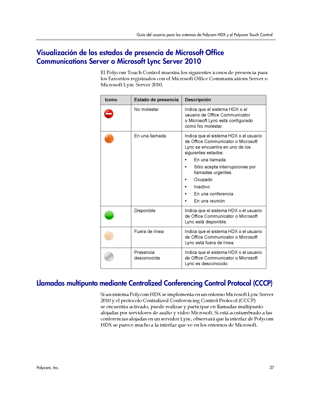 Polycom 3725-61955-004, A manual Icono Estado de presencia Descripción 