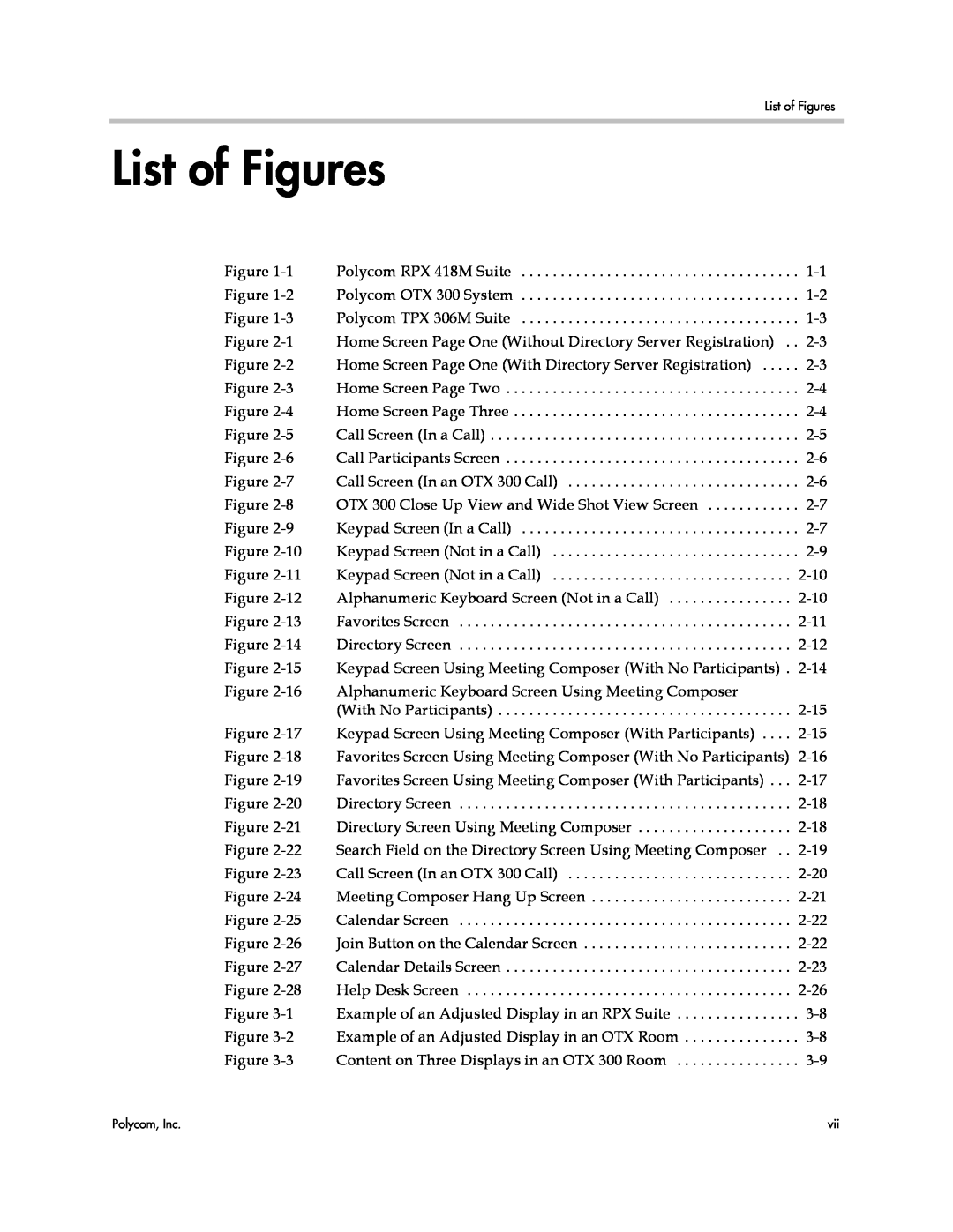 Polycom 3725-63211-002, A manual List of Figures 