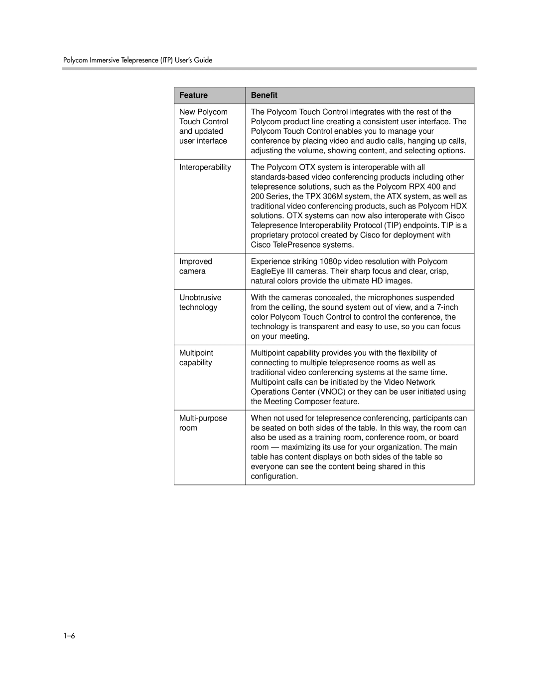 Polycom A, 3725-63211-002 manual Proprietary protocol created by Cisco for deployment with 