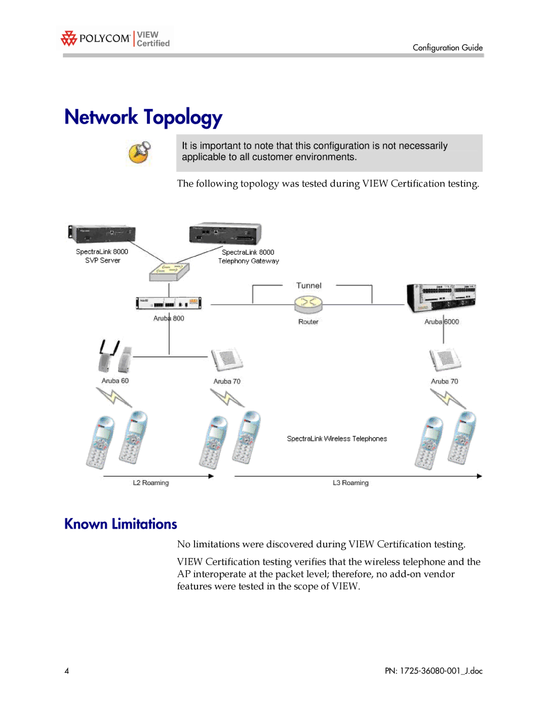 Polycom A200, A6000, A800, A2400 manual Network Topology, Known Limitations 