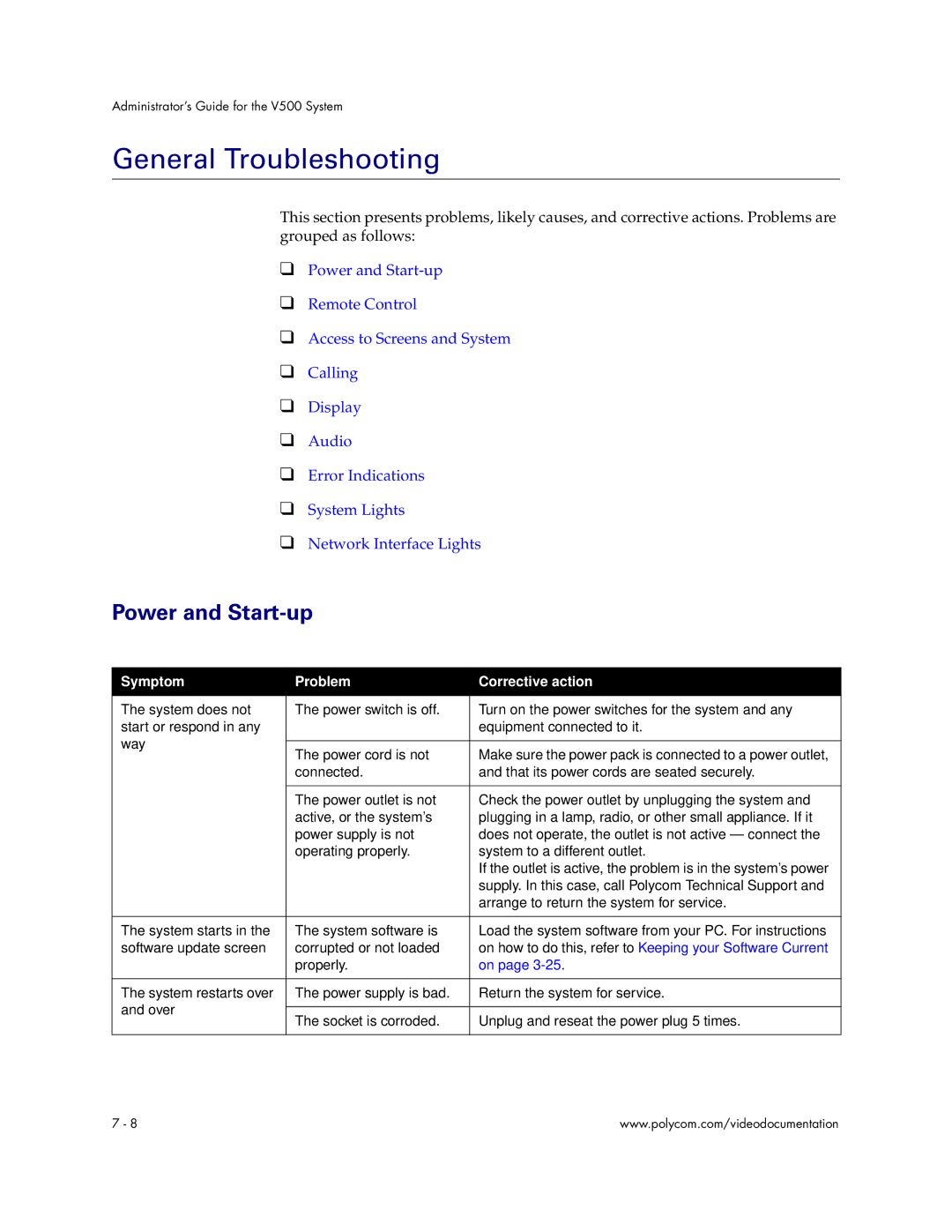 Polycom Audio and Video manual General Troubleshooting, Power and Start-up, Symptom Problem Corrective action 