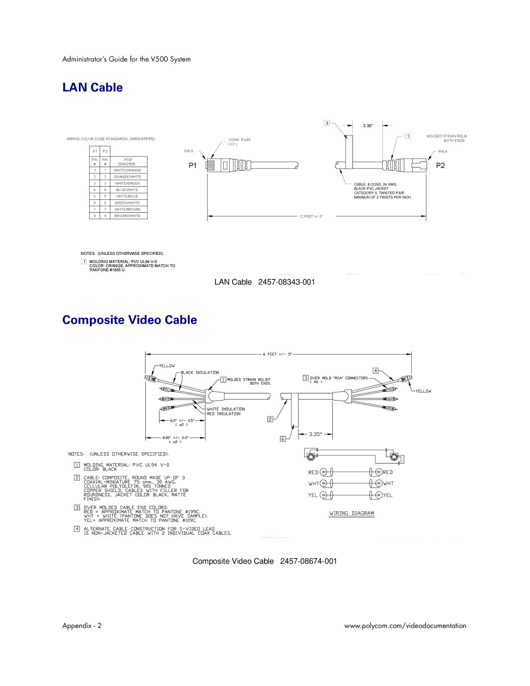 Polycom Audio and Video manual LAN Cable, Composite Video Cable 