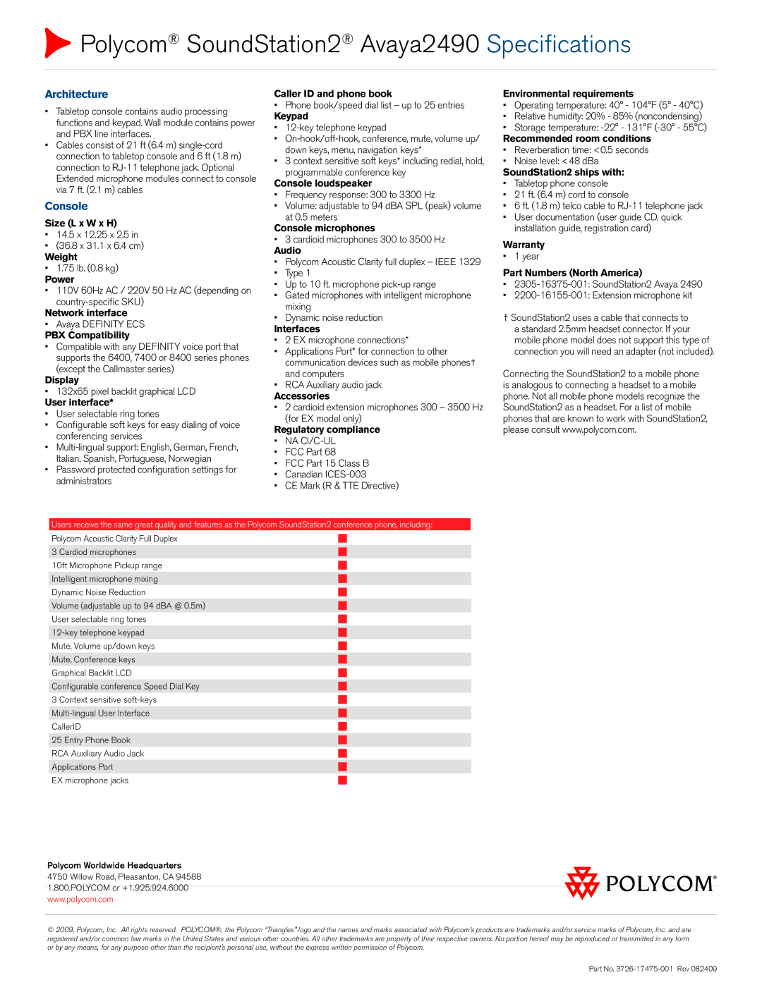 Polycom Avaya 2490 manual Architecture, Console 