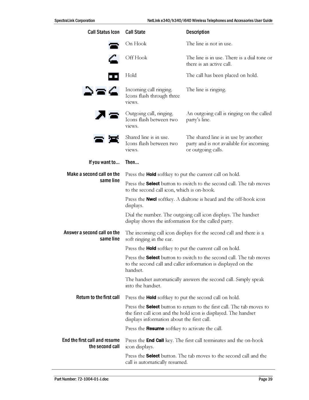 Polycom s340, BPX100, GCN100, DCX200, DCX100, BPN100, s640, 72-1004-01, GCX100, DCN200 Call Status Icon Call State Description 