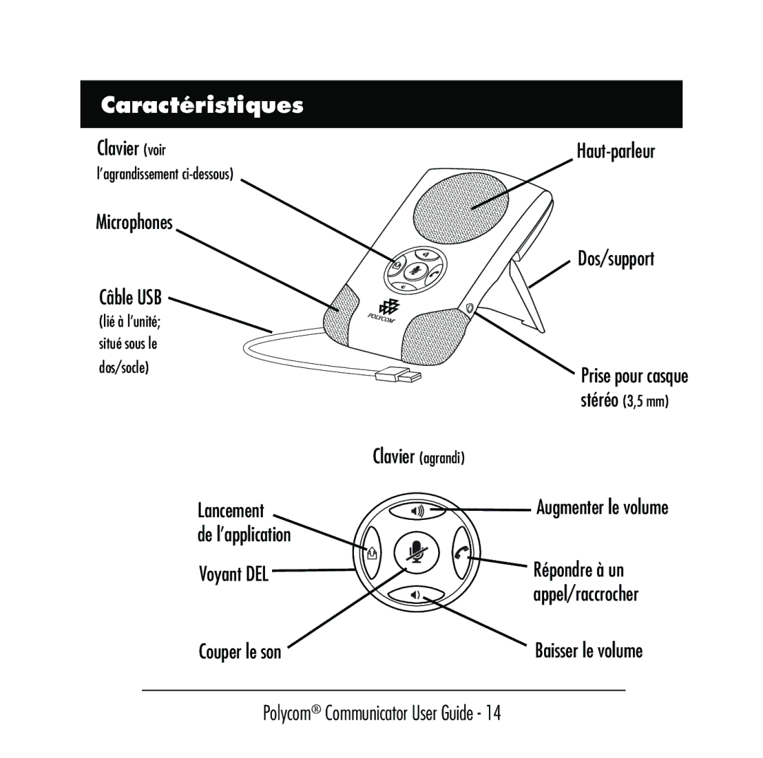 Polycom C100 manual Caractéristiques 