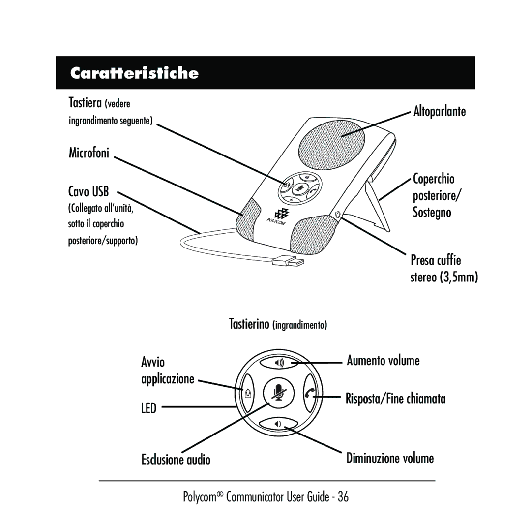 Polycom C100 manual Caratteristiche 