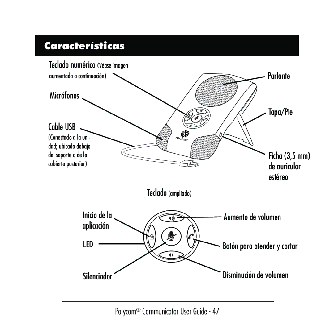 Polycom C100 manual Características, Micrófonos Cable USB 