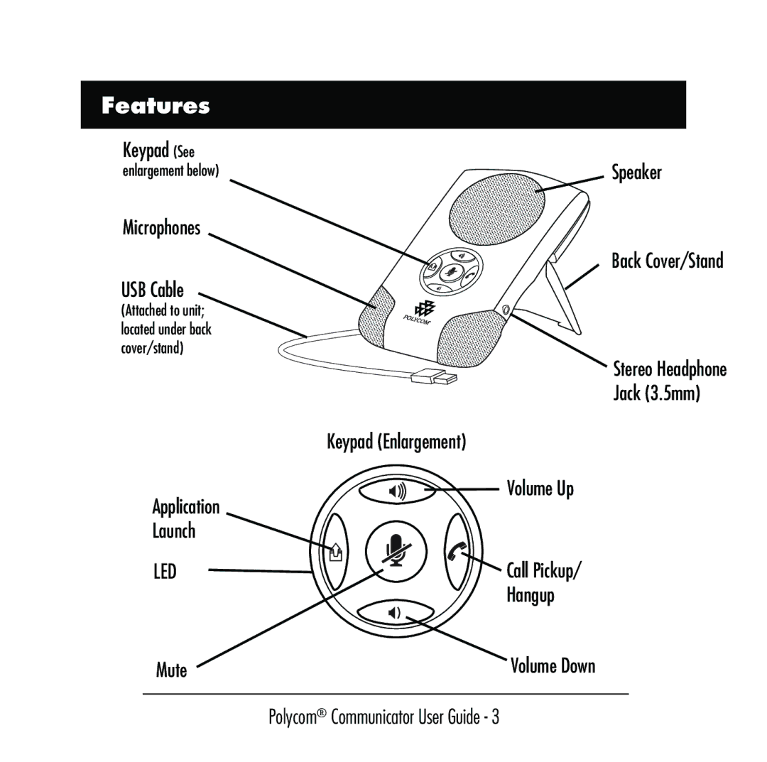 Polycom C100 manual Features 