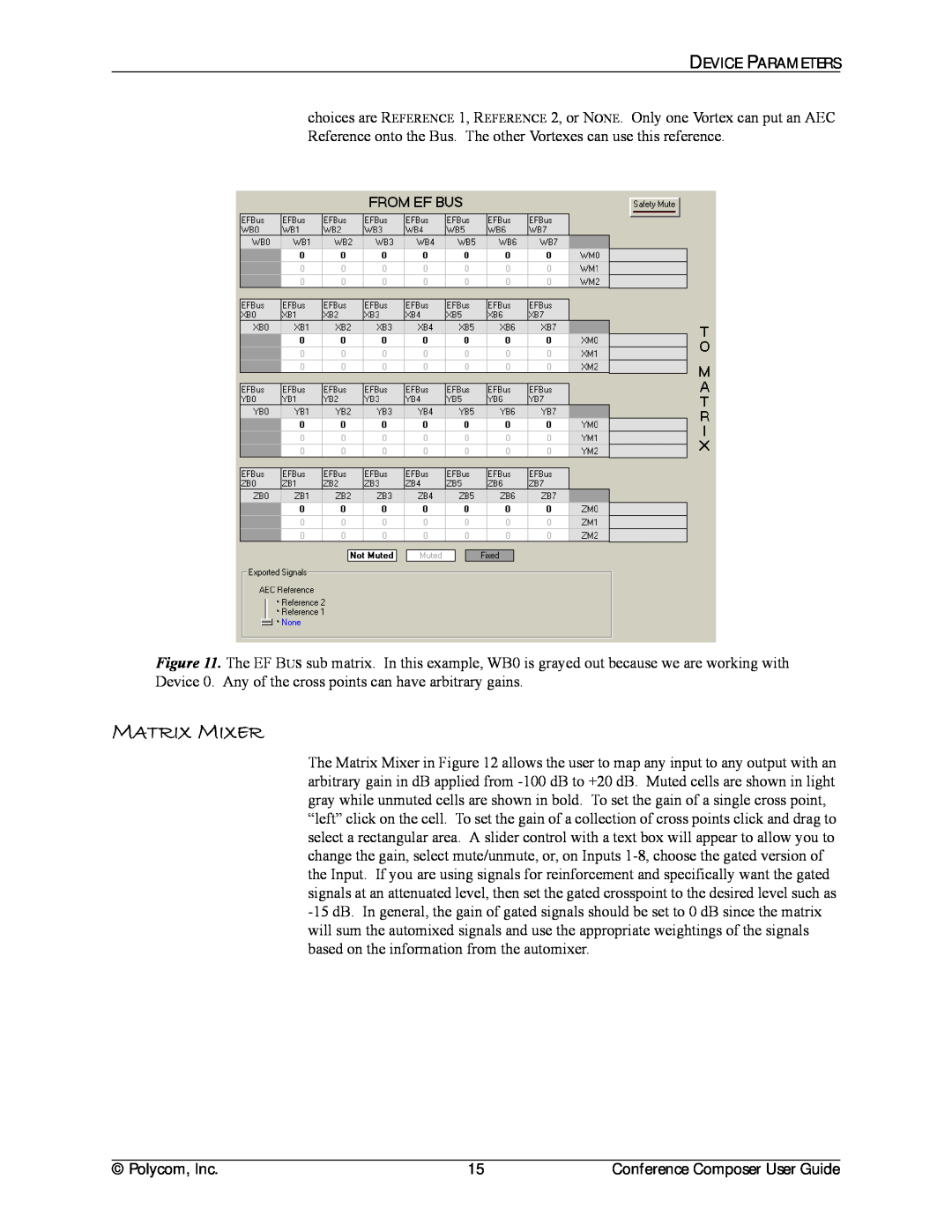 Polycom CCUG-0100-01 manual Matrix Mixer 