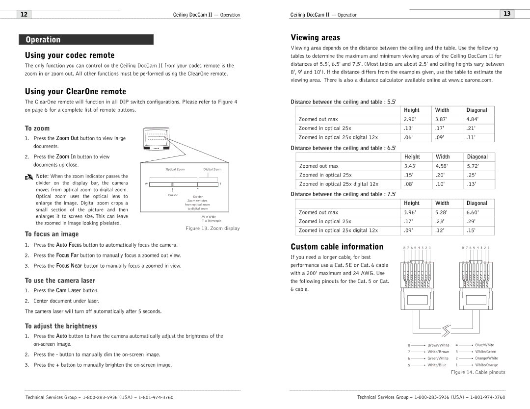 Polycom Ceiling DocCam user manual Operation, Using your codec remote, Using your ClearOne remote, Viewing areas 