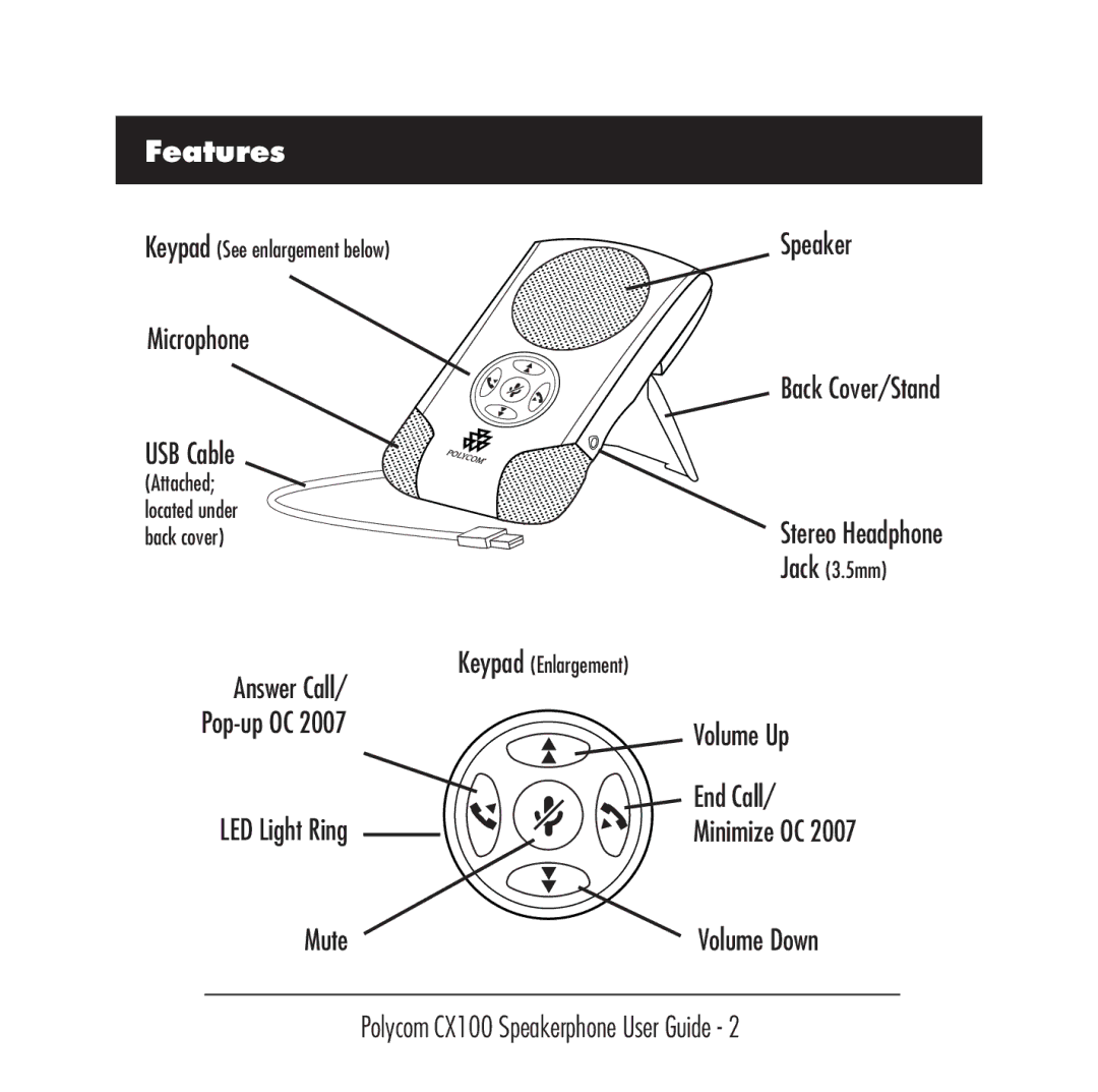 Polycom Conference Phone manual Features 