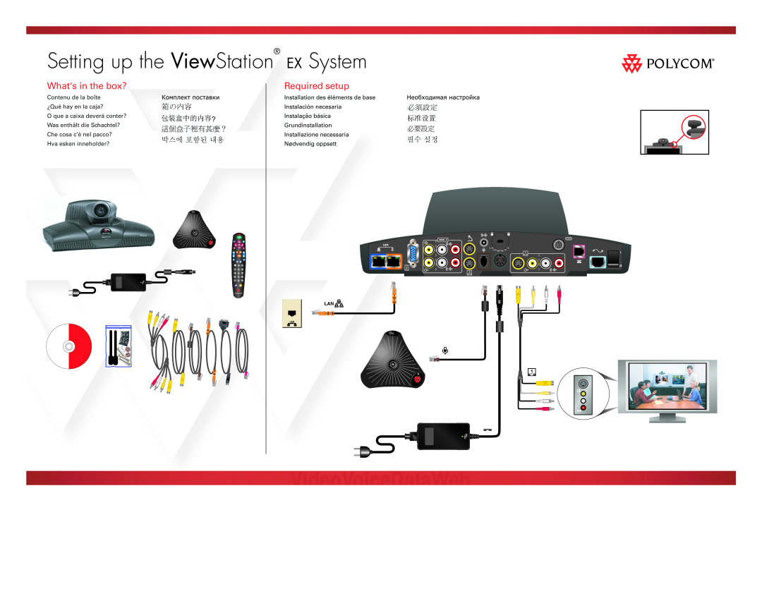 Polycom CRT Television manual Setting up the ViewStation EX System, Whats in the box?, Required setup, Xvga, 0101, 3.3V 