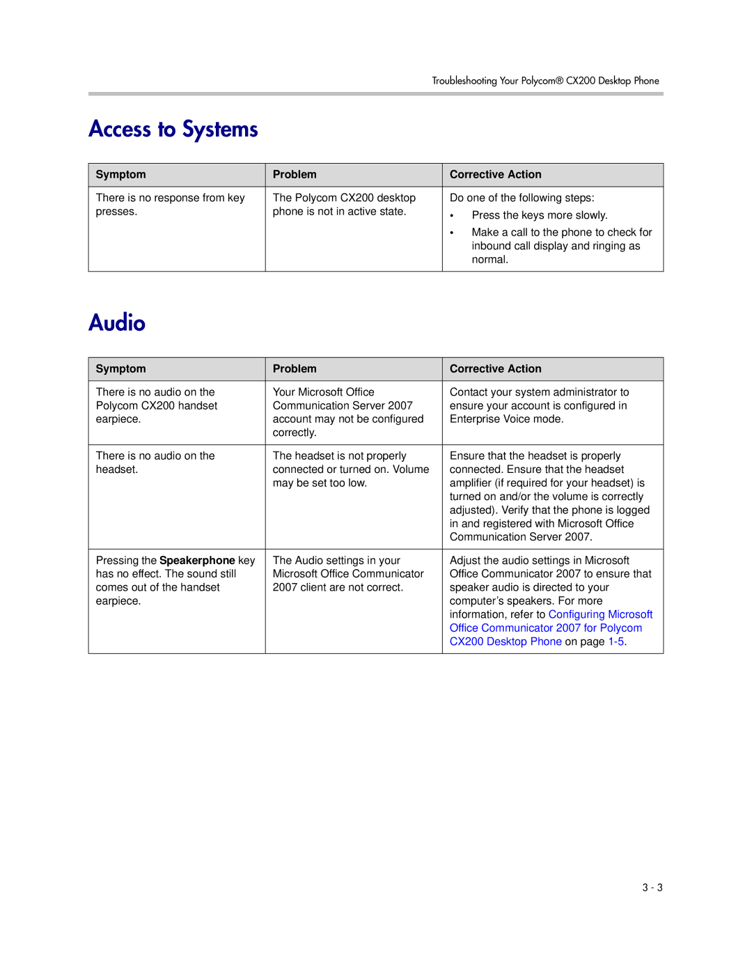 Polycom CX200 manual Audio, Access to Systems 