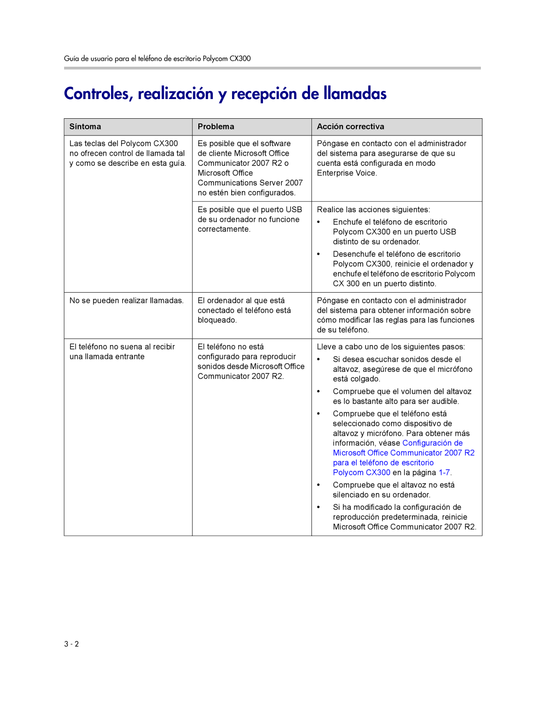 Polycom manual Controles, realización y recepción de llamadas, Polycom CX300 en la página 