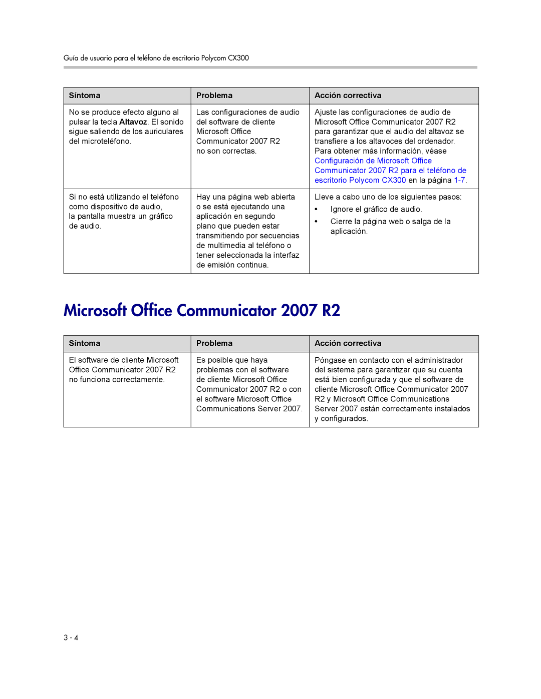 Polycom manual Microsoft Office Communicator 2007 R2, Escritorio Polycom CX300 en la página 