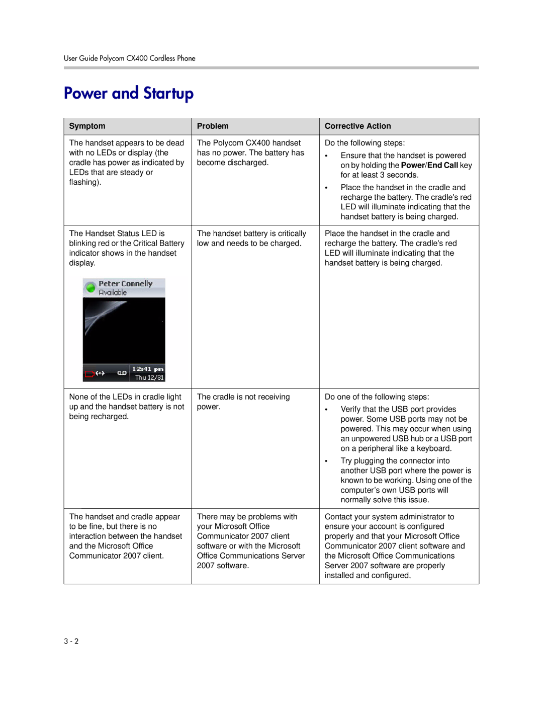 Polycom CX400 manual Power and Startup, Symptom Problem Corrective Action 