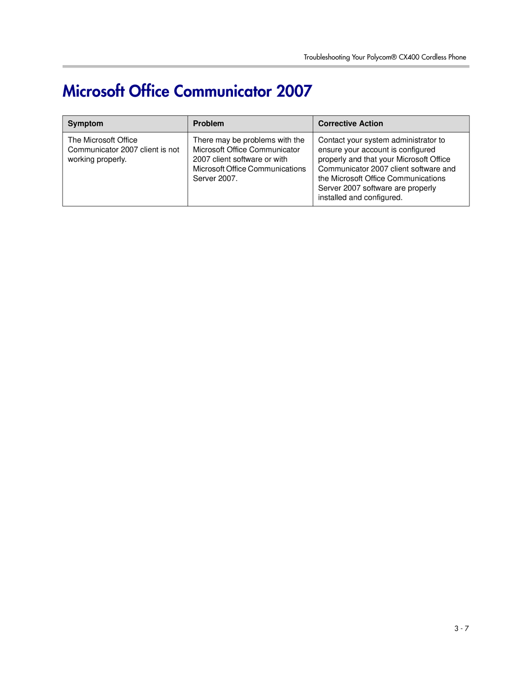 Polycom CX400 manual Microsoft Office Communicator 