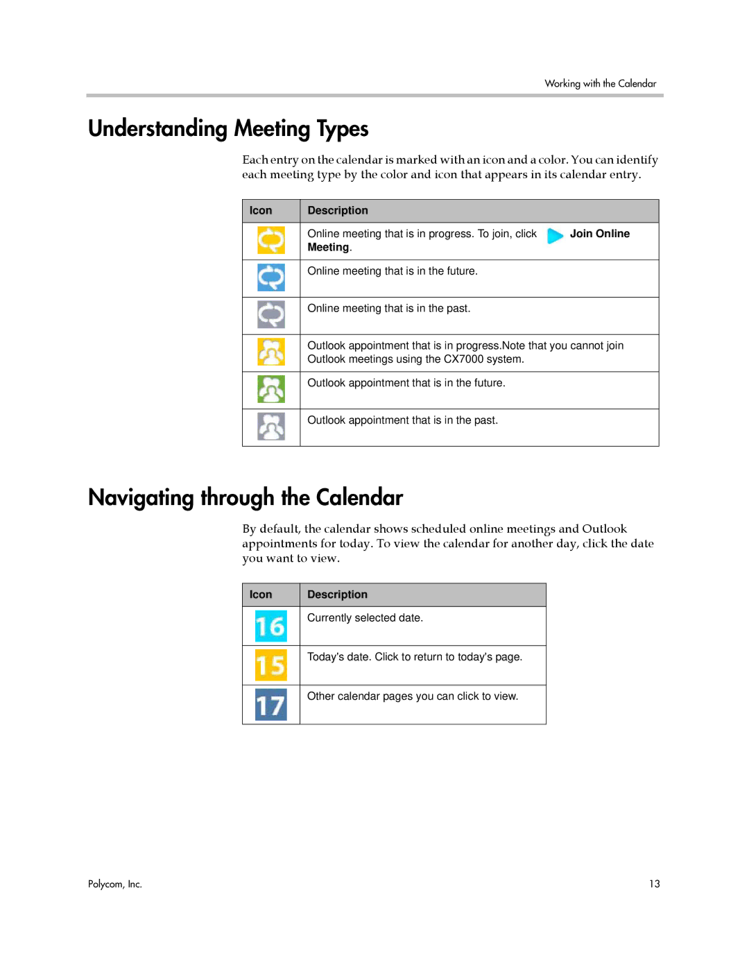 Polycom CX7000 manual Understanding Meeting Types, Navigating through the Calendar, Icon Description 