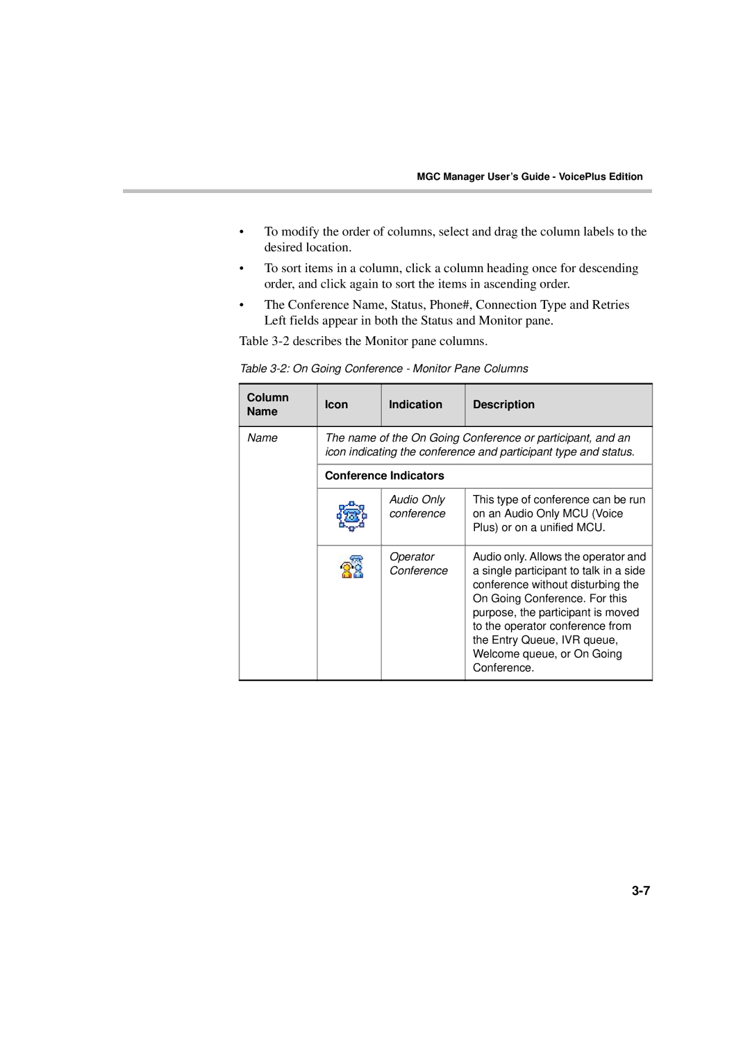 Polycom DOC2066F manual Column Icon Indication Description Name, Conference Indicators 