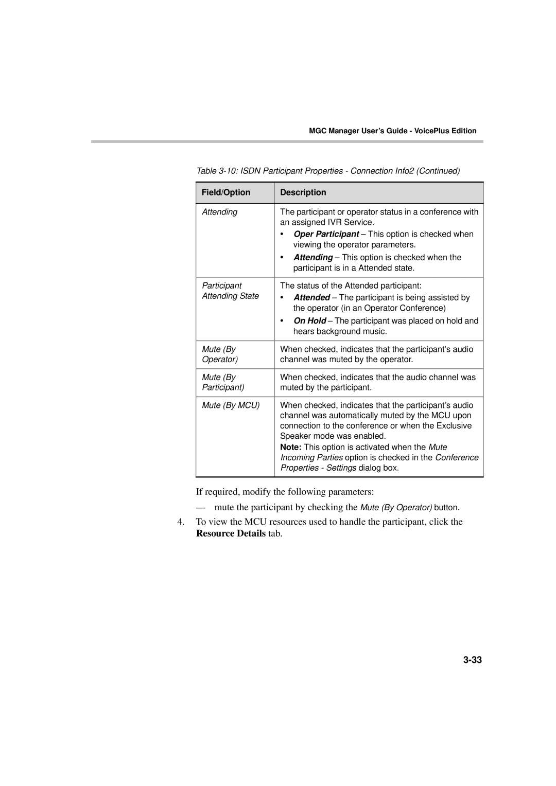 Polycom DOC2066F manual Attending 