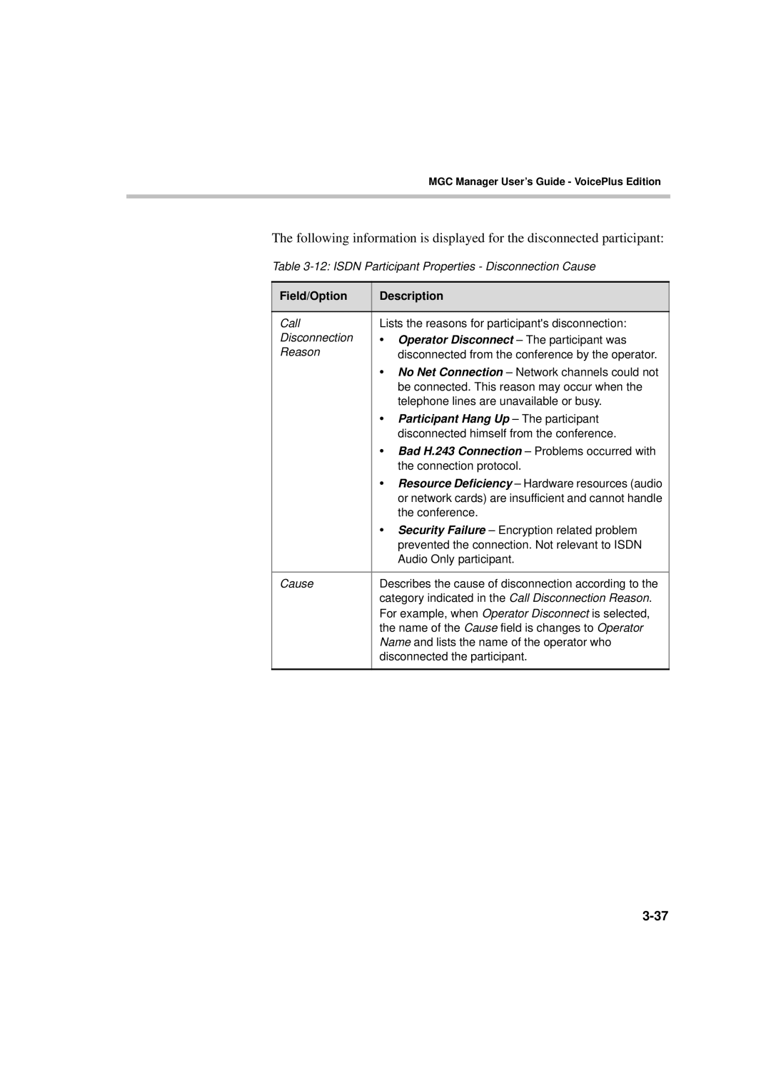 Polycom DOC2066F manual Participant Hang Up The participant 