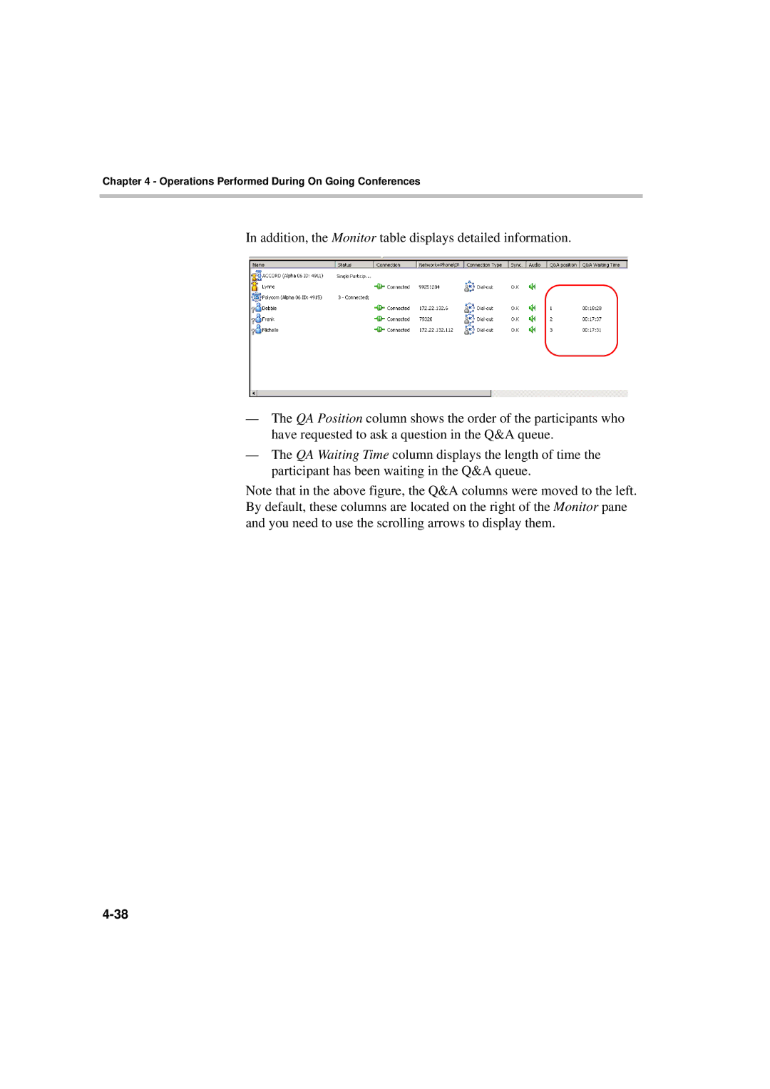 Polycom DOC2066F manual Operations Performed During On Going Conferences 