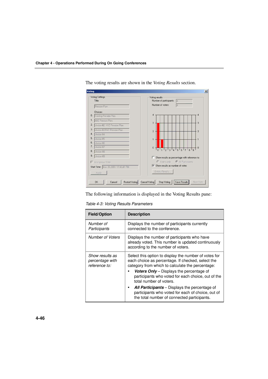 Polycom DOC2066F manual Voting Results Parameters 