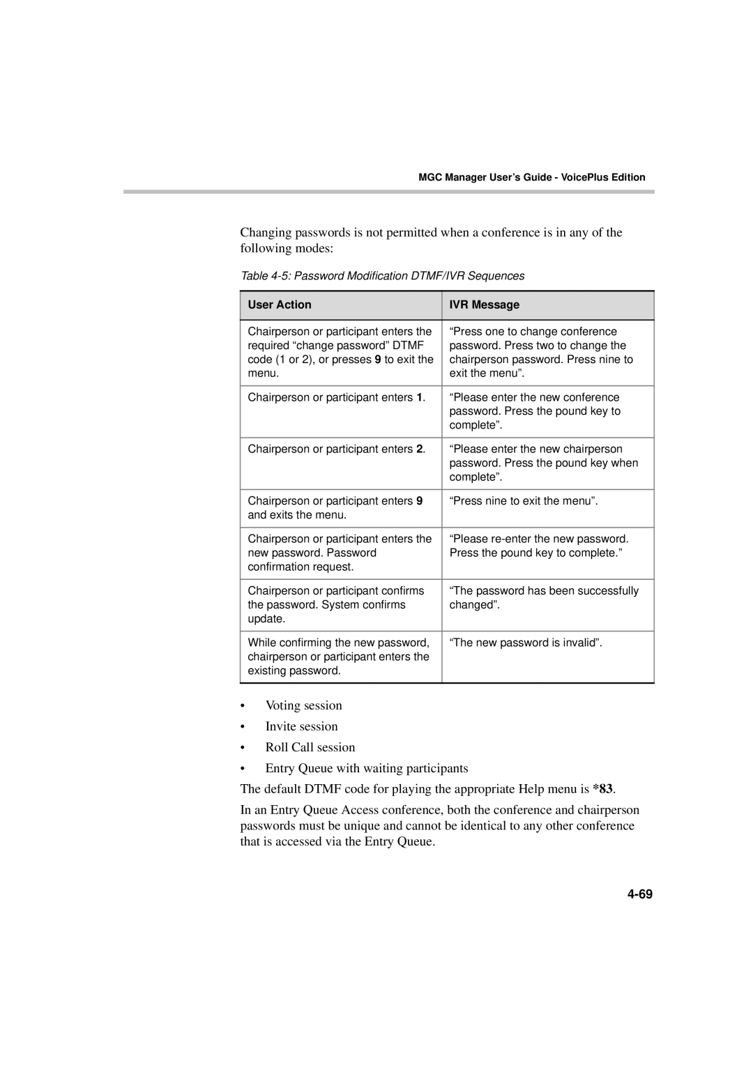 Polycom DOC2066F manual User Action IVR Message 