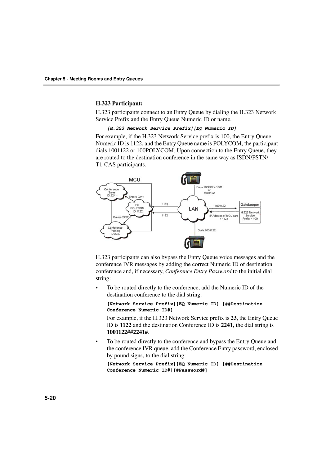 Polycom DOC2066F manual Participant 