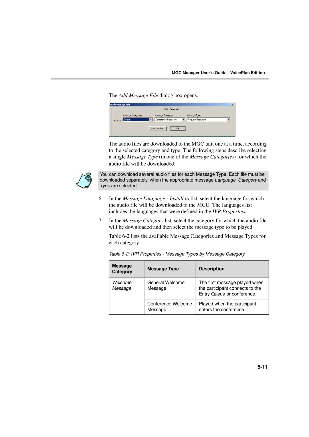 Polycom DOC2066F manual Message Message Type Description Category 