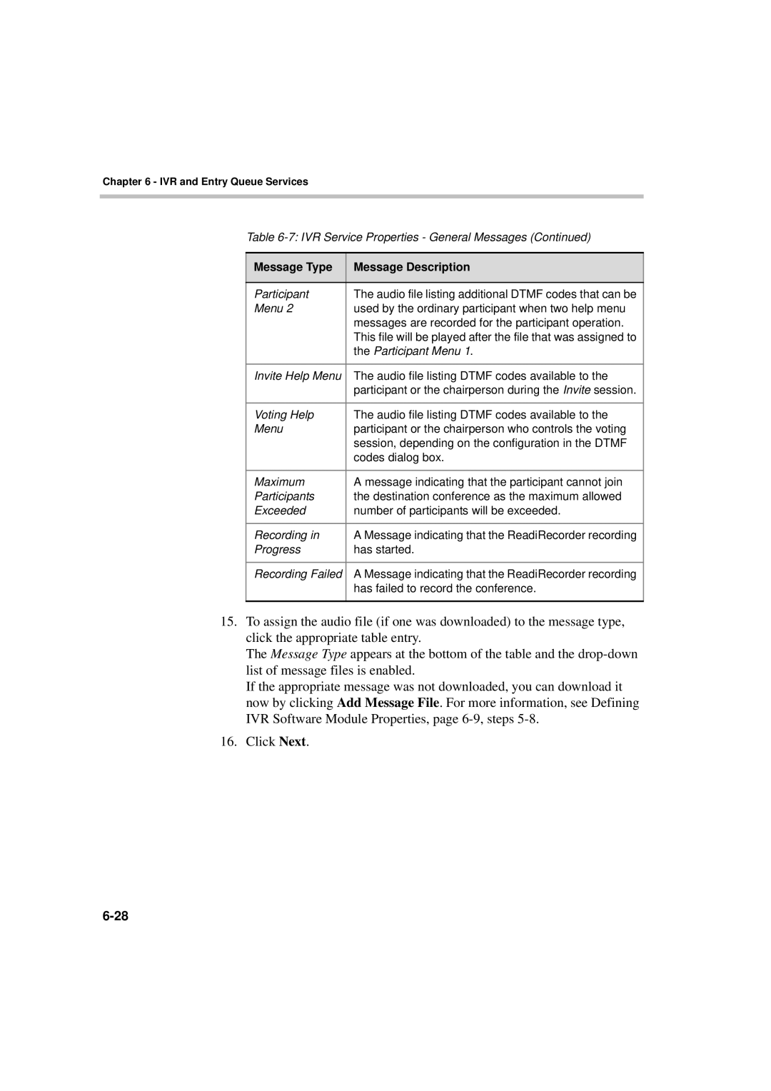 Polycom DOC2066F manual Participant Menu 