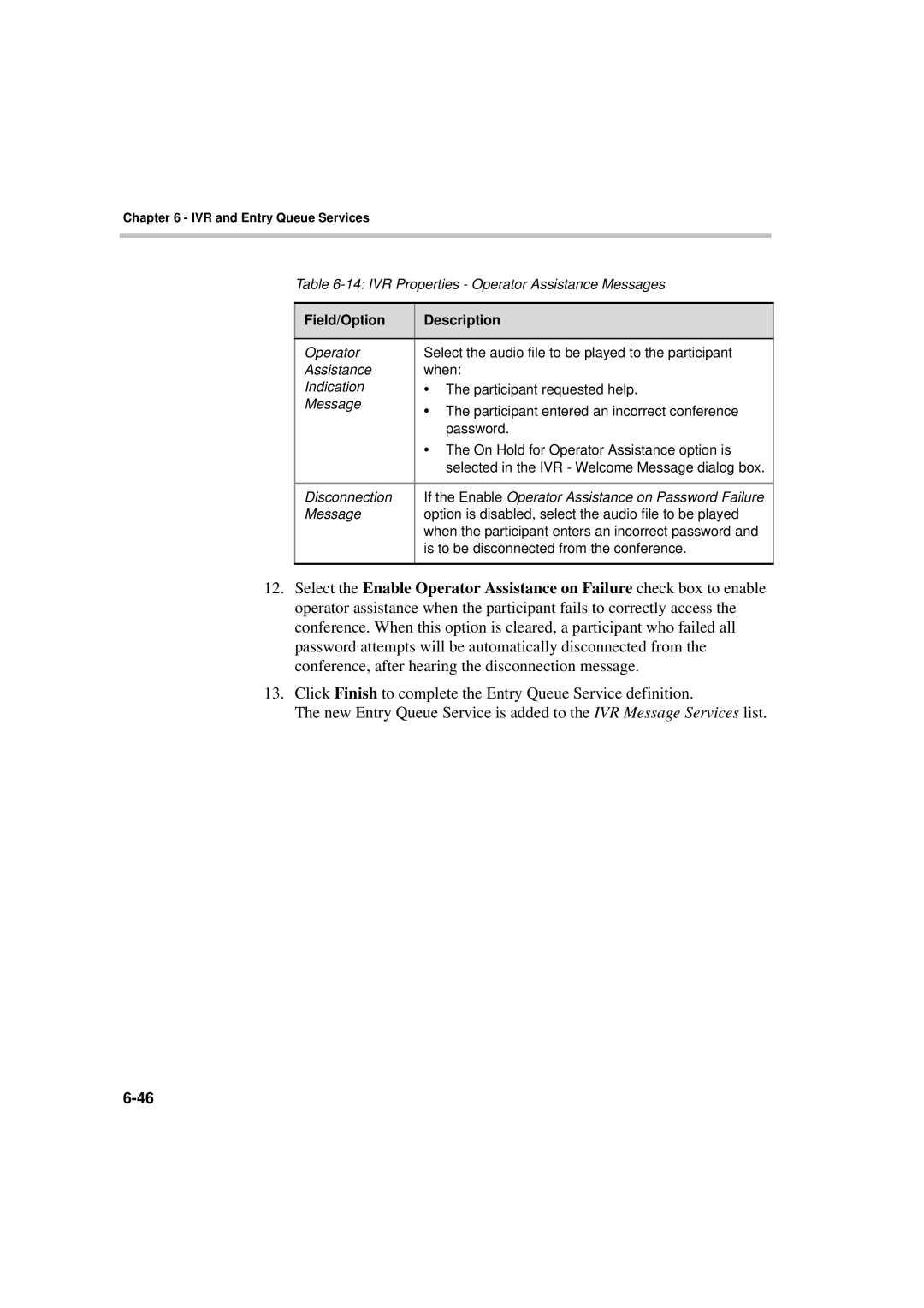 Polycom DOC2066F manual IVR Properties Operator Assistance Messages 