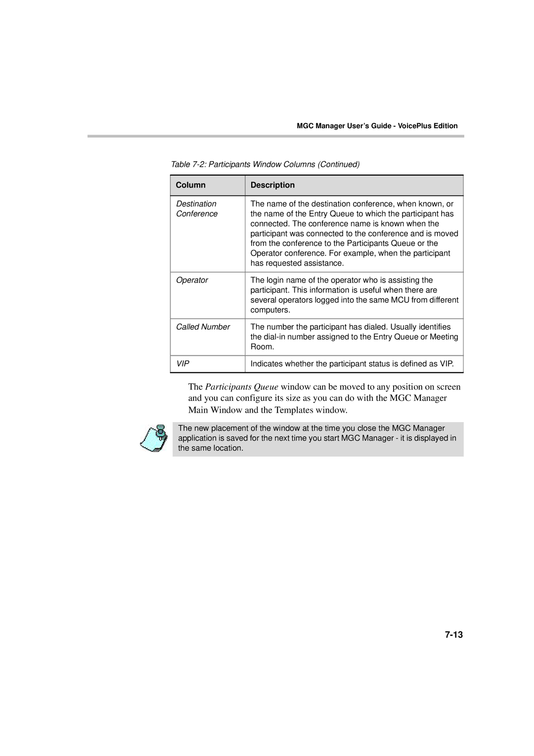 Polycom DOC2066F manual From the conference to the Participants Queue or 