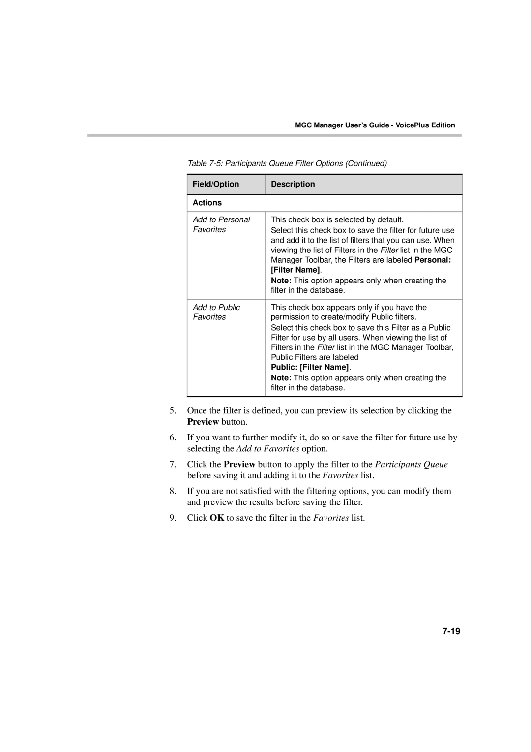 Polycom DOC2066F manual Field/Option Description Actions, Public Filter Name 