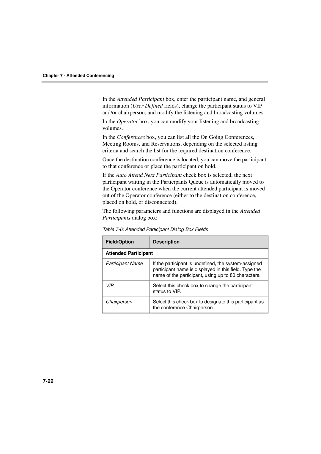 Polycom DOC2066F manual Field/Option Description Attended Participant 