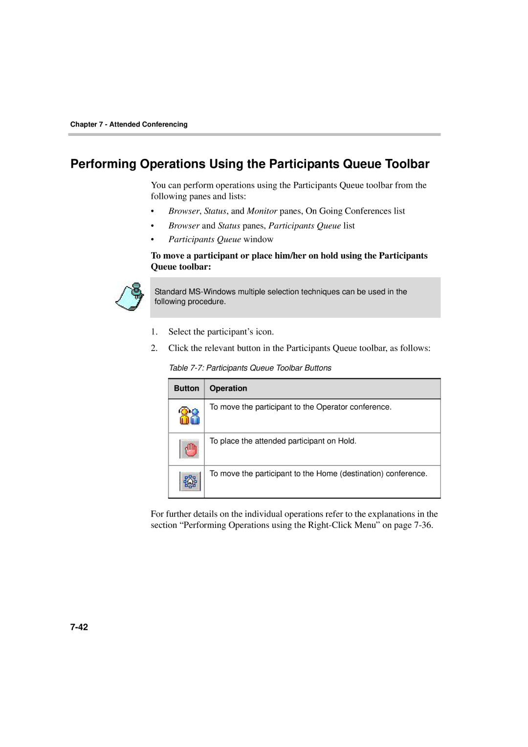 Polycom DOC2066F manual Performing Operations Using the Participants Queue Toolbar, Button Operation 