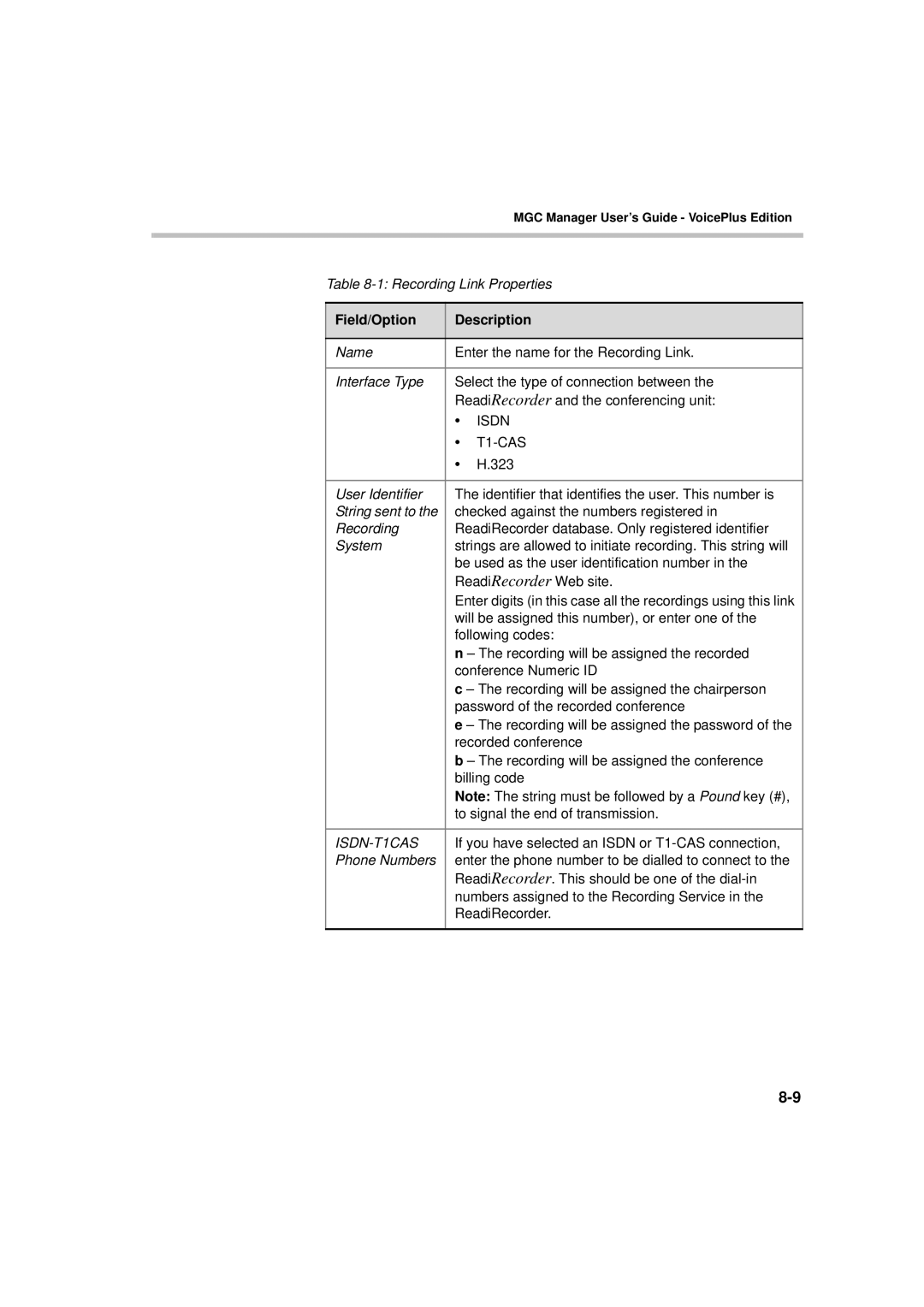 Polycom DOC2066F manual Isdn 