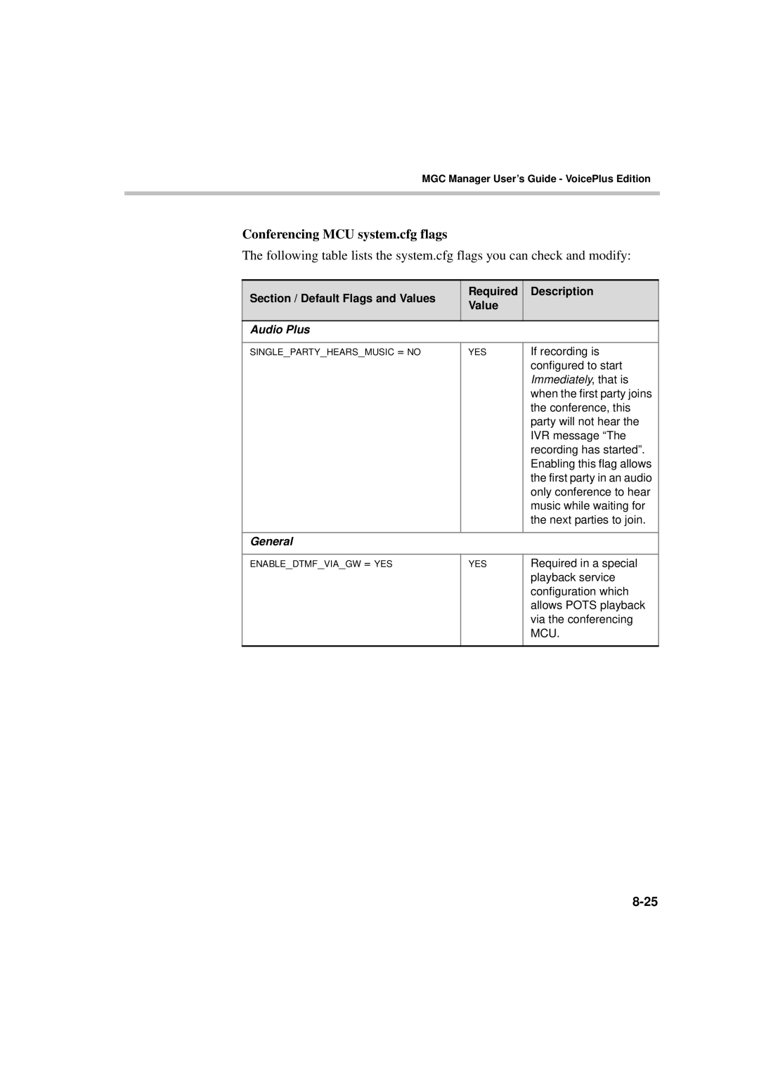 Polycom DOC2066F manual Conferencing MCU system.cfg flags, Immediately, that is 