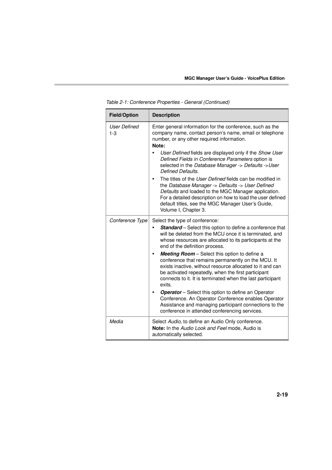 Polycom DOC2066F manual Number, or any other required information 