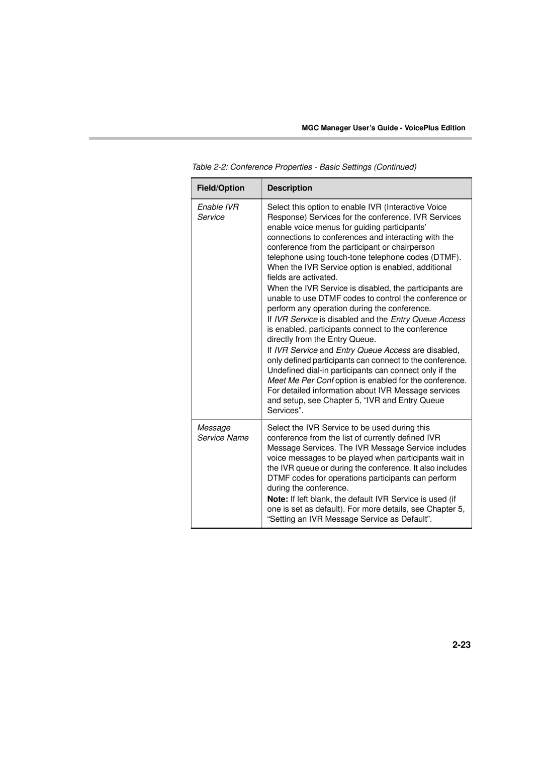 Polycom DOC2066F manual Undefined dial-in participants can connect only if 