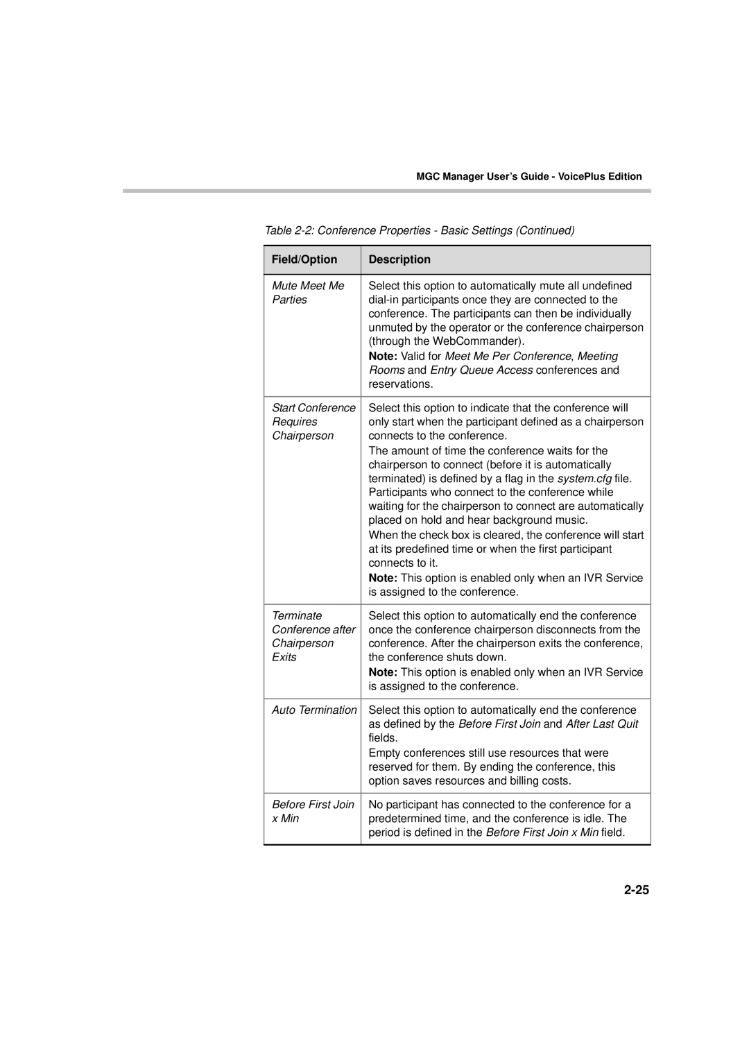 Polycom DOC2066F manual Through the WebCommander 