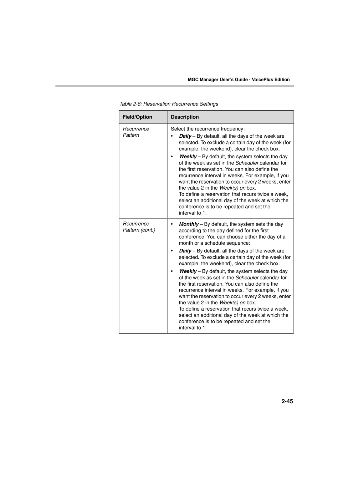 Polycom DOC2066F manual Reservation Recurrence Settings 