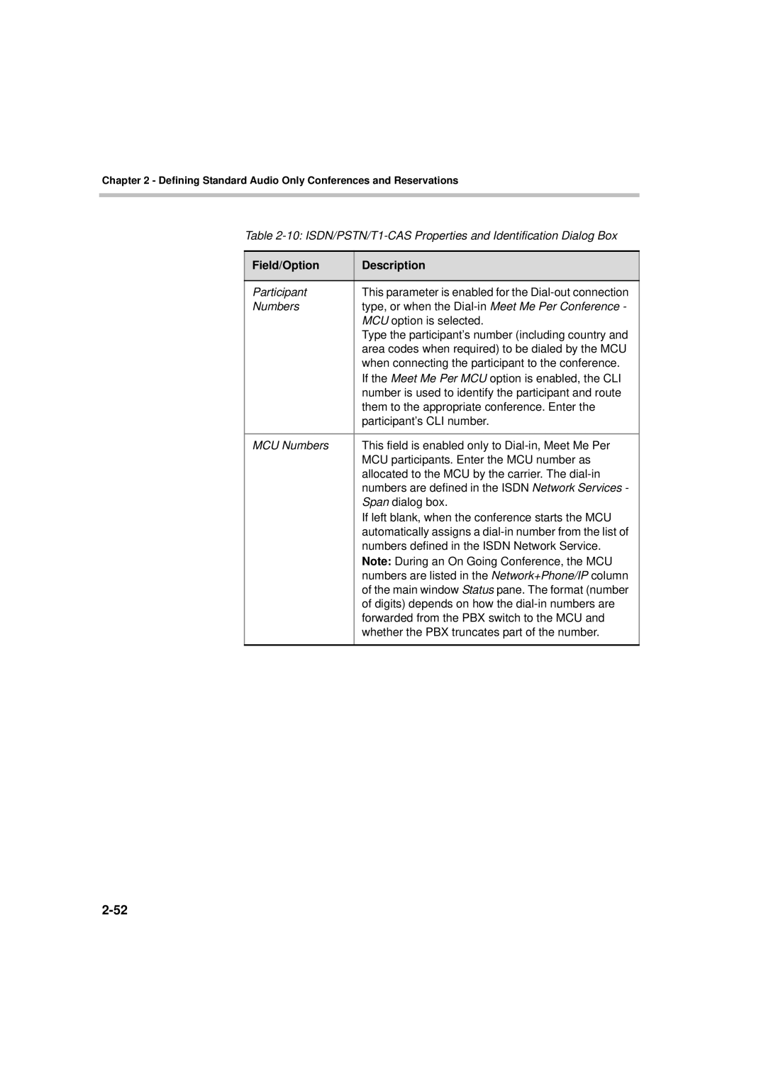 Polycom DOC2066F manual ISDN/PSTN/T1-CAS Properties and Identification Dialog Box 