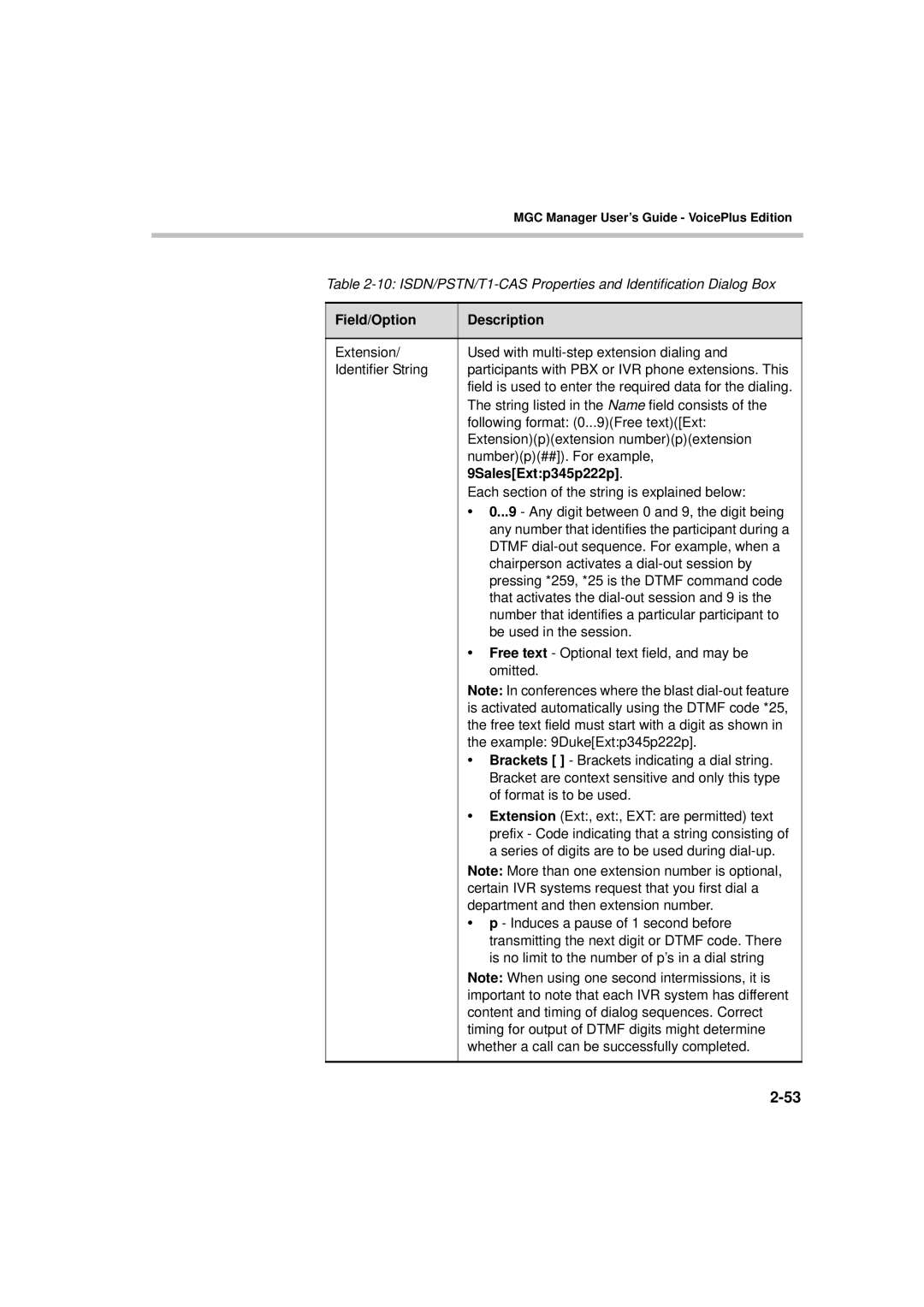 Polycom DOC2066F manual 9SalesExtp345p222p 