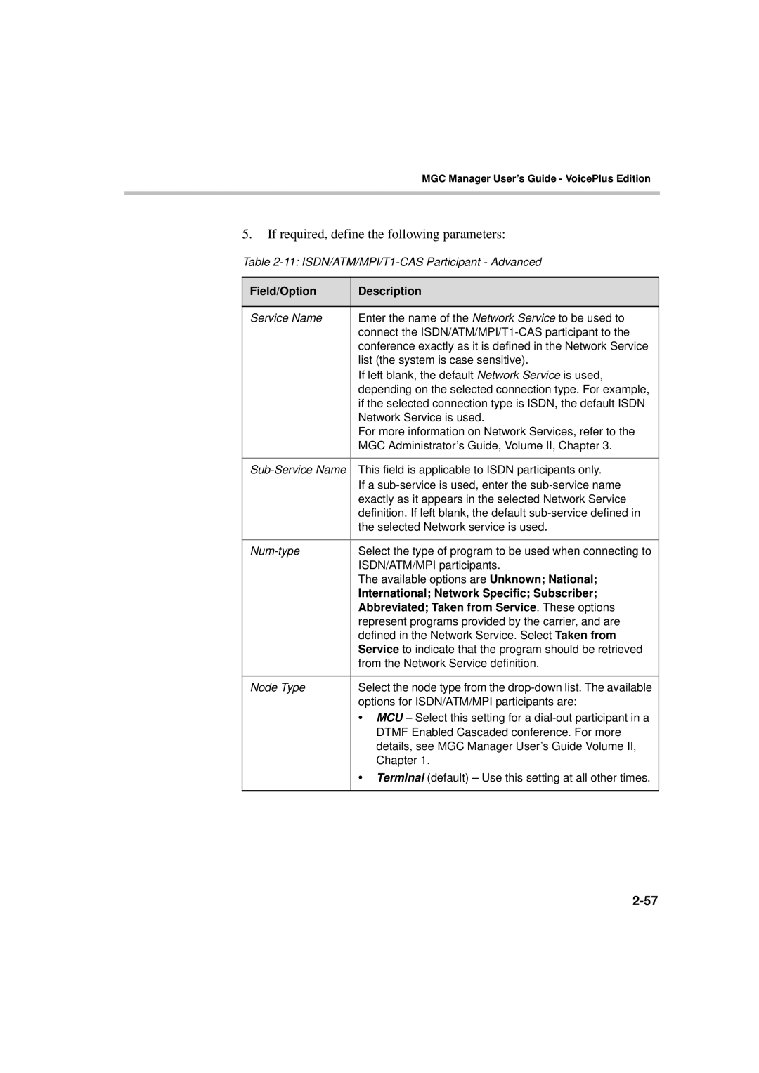 Polycom DOC2066F manual International Network Specific Subscriber, Abbreviated Taken from Service. These options 